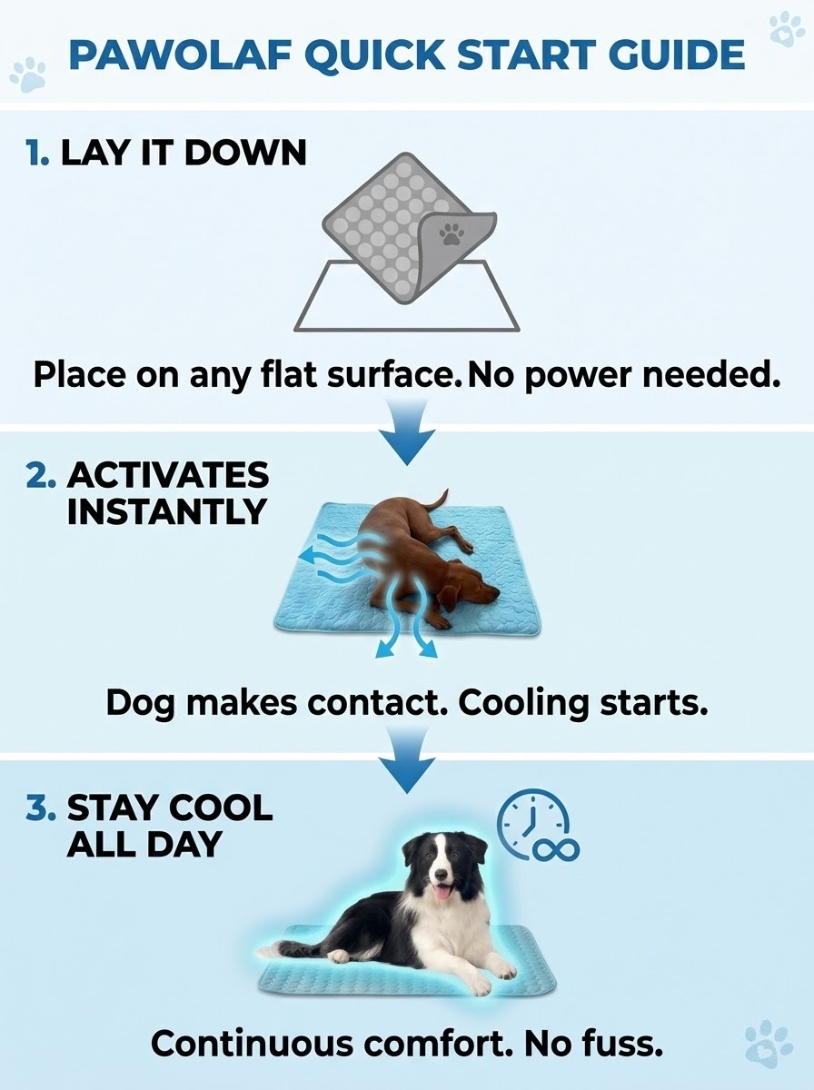 How to use Pawolaf Dog Cooling Mat